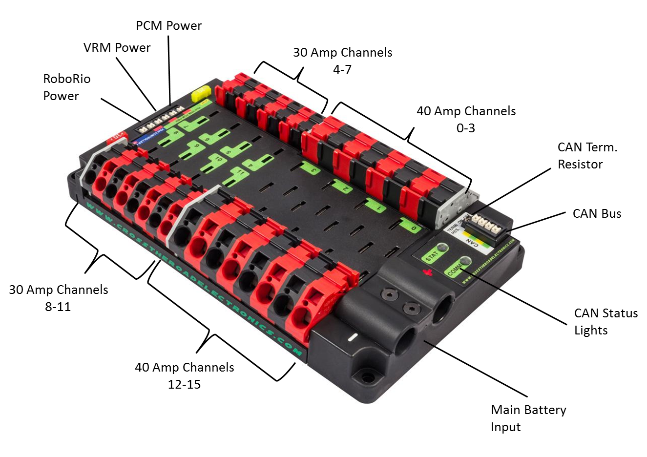 Frc Battery Connector Cad Cheap Online Dev techtatva manipal edu